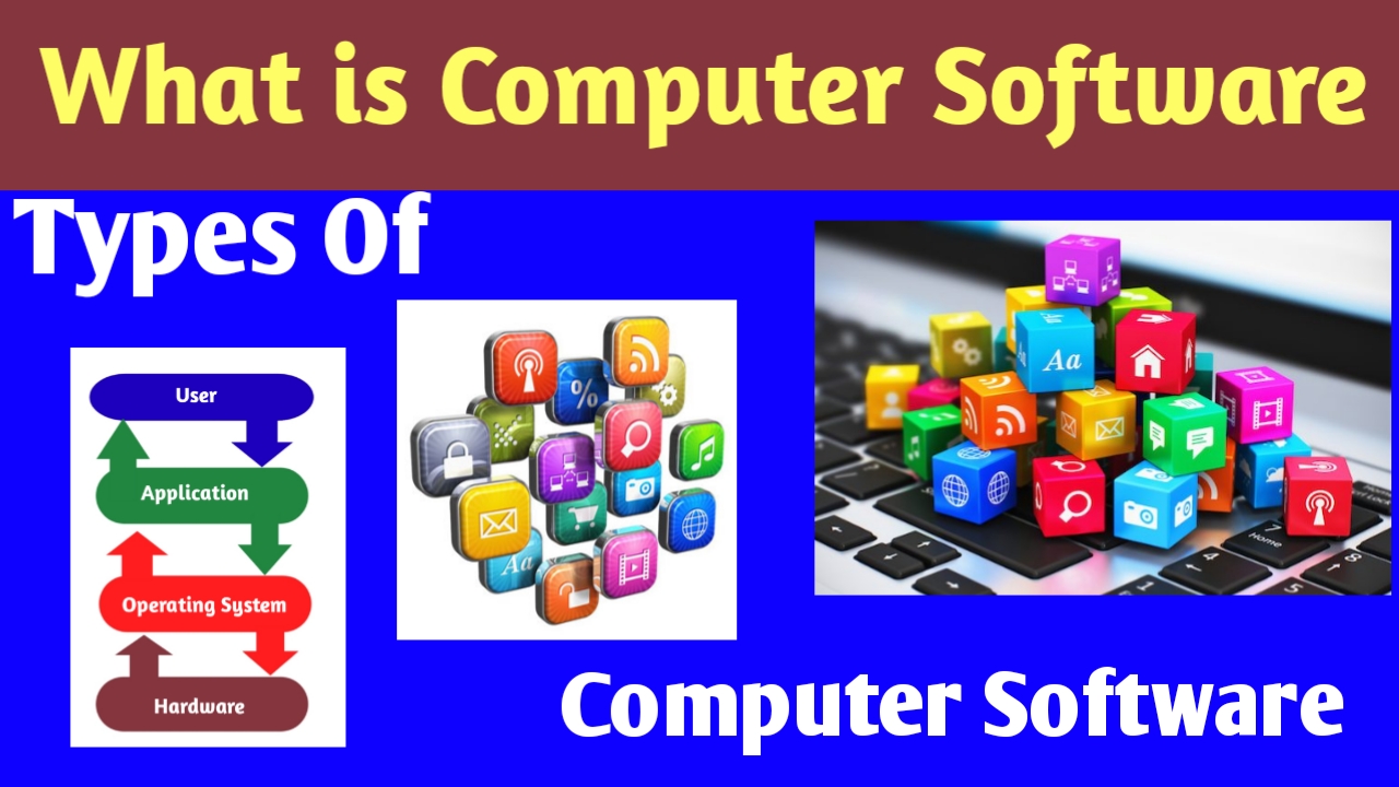 What is Computer Software? || Types of Software? » Edu Tech Gyan