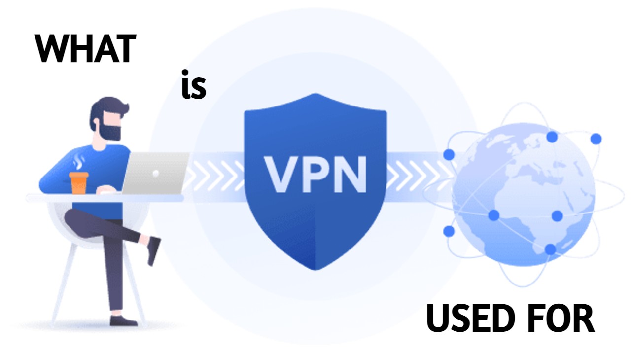 What is VPN? Full details of VPN » Edu Tech Gyan