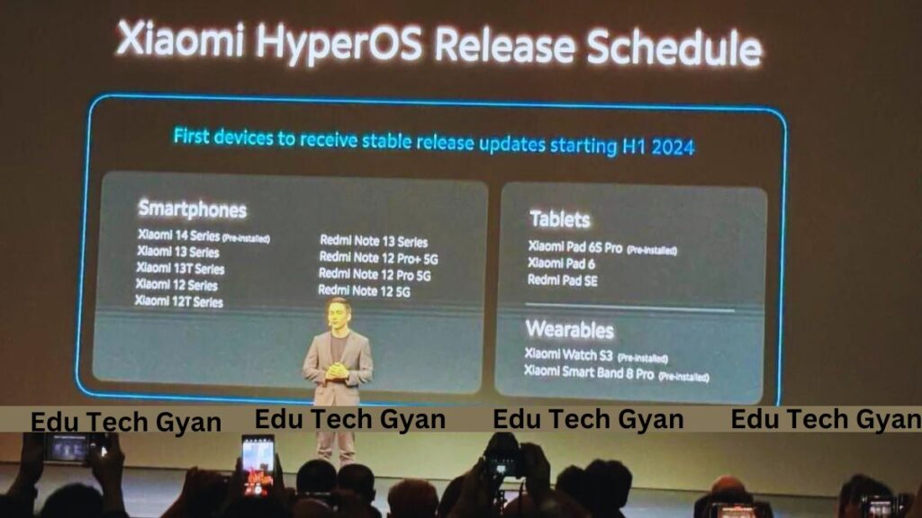 xiaomi hyperos update features